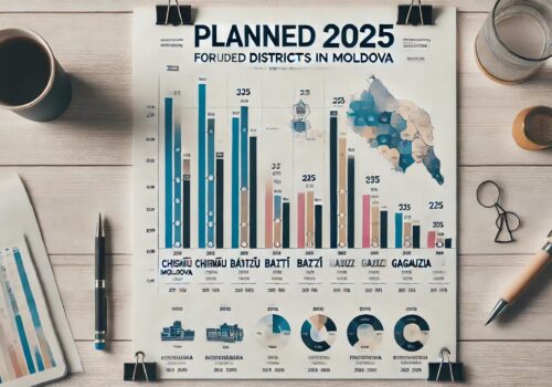 INFOGRAFIC, HARTA // BUGETUL PLANIFICAT PE 2025: ANALIZA COSTURILOR PER CAPITA ÎN RAIOANELE REPUBLICII MOLDOVA